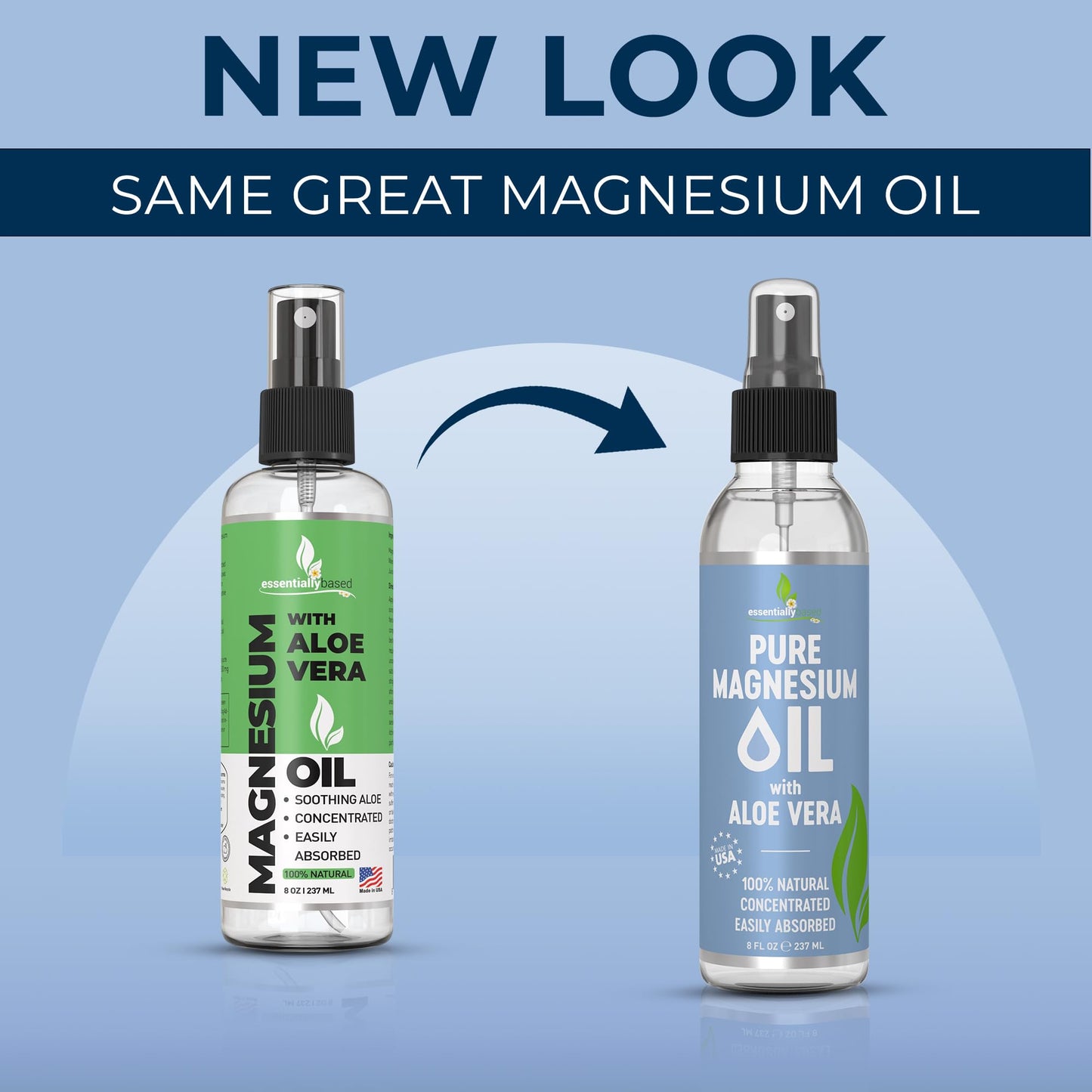 Pure Magnesium Oil Spray 8oz - Topical Magnesium Spray for Sleep Extra Strength - Less Sting - Less Itch - 100% Natural and Organic Oil - Made in USA