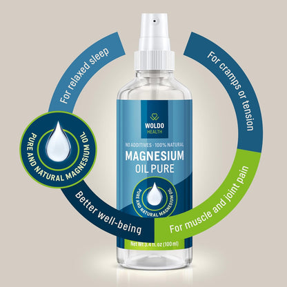 Magnesium Oil Spray Zechstein Chloride 3.4 Oz – Pure, Natural and with The Highest Concentration