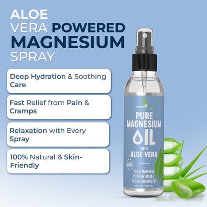 Pure Magnesium Oil Spray 8oz - Topical Magnesium Spray for Sleep Extra Strength - Less Sting - Less Itch - 100% Natural and Organic Oil - Made in USA